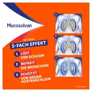 Mucosolvan Tropfen 30 mg/2 ml 50 ml