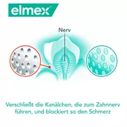 elmex Mundspülung Sensitive Professional, 400 ml