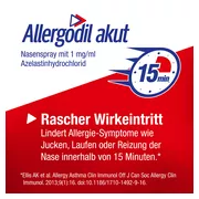 Allergodil akut Nasenspray bei Heuschnupfen 5 ml