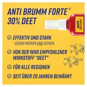 Anti-brumm Forte Pumpzerstäuber 150 ml