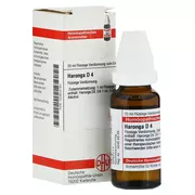 Haronga D 4 Dilution 20 ml