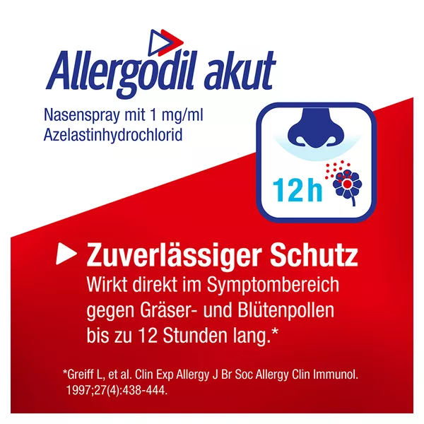 Allergodil akut Nasenspray bei Heuschnupfen, 10 ml
