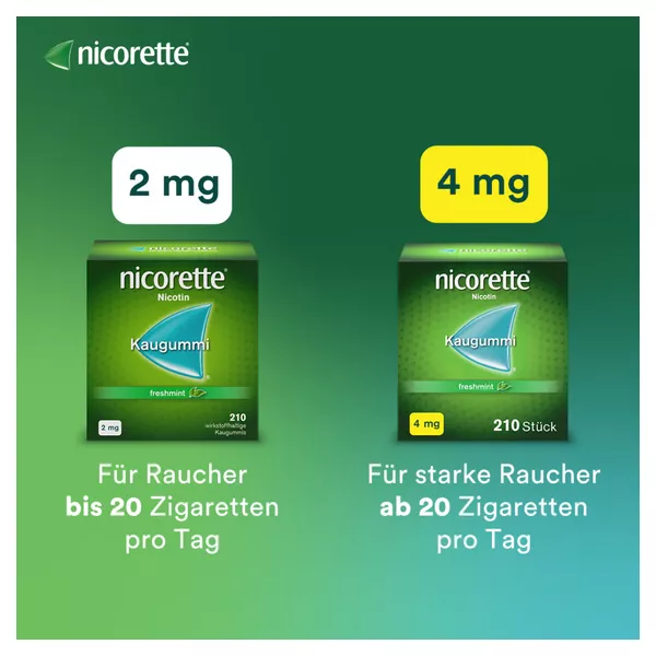 nicorette Kaugummi 2 mg freshmint 105 St