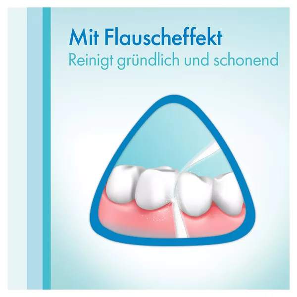 meridol Flausch-Zahnseide Mint, 40 m