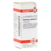 Raphanus Sativus D 12 Globuli 10 g