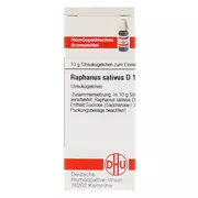Raphanus Sativus D 12 Globuli 10 g