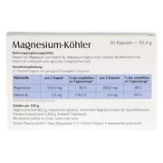 Magnesium Köhler 1X30 St