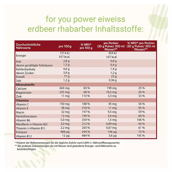for you eiweiß power erdbeer rhabarber 750 g