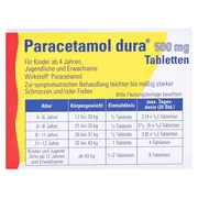Paracetamol dura 500 mg Tabletten 20 St