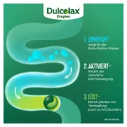 Dulcolax Dragees Magensaftresistente Tabletten , 100 St.