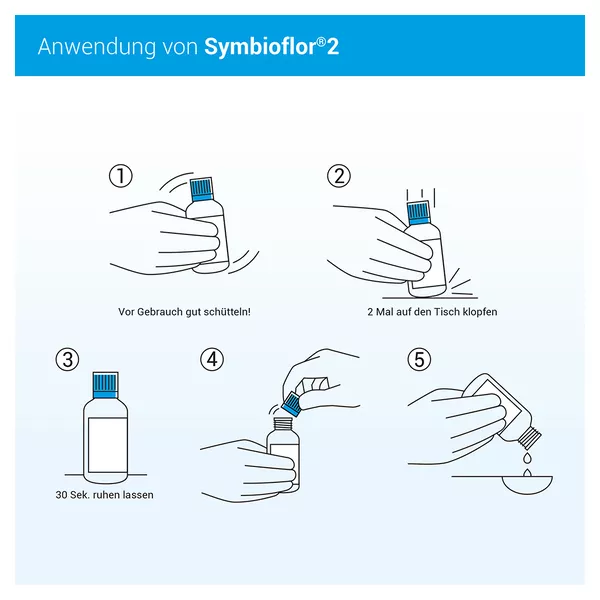 Symbioflor 2 Suspension 100 ml