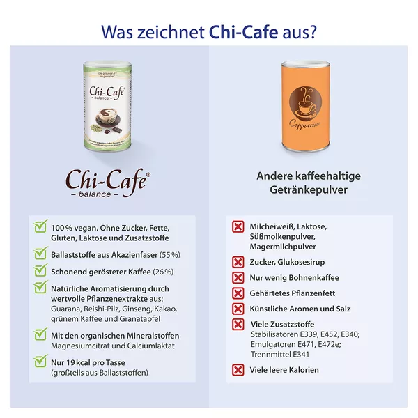 Chi-Cafe balance Wellness Kaffee 450 g