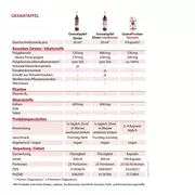 Dr. Jacob’s Granatapfel-Elixier mediterran hochkonzentriert 500 ml