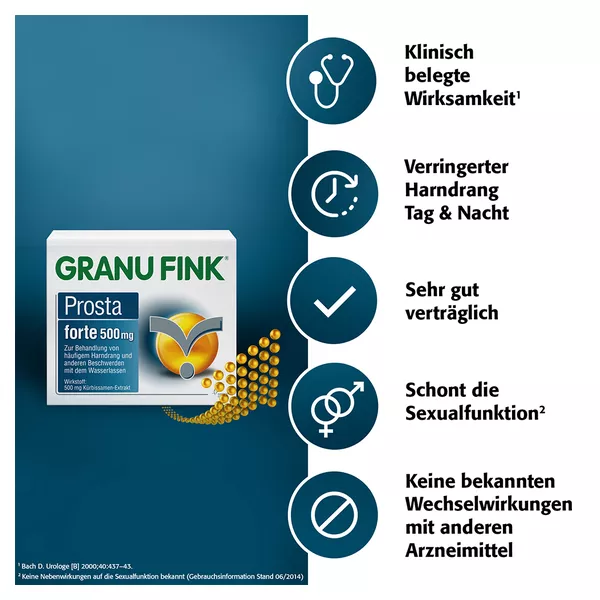 GRANU FINK Prosta forte 500 mg – CASHBACK AKTION* 140 St
