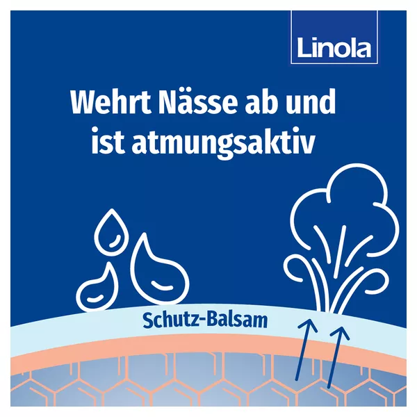 Linola Schutz-Balsam 50 ml