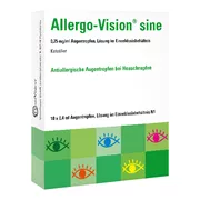 Allergo-vision sine 0,25 mg/ml 10X0,4 ml