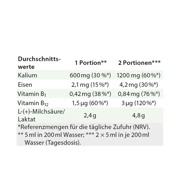 Dr. Jacob's Lactirelle Milchsäure-Cassis-Konzentrat Eisen 100 ml
