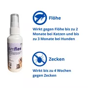 Amflee 2,5 mg/ml Spray L�sung f.Hunde/Katzen 100 ml 100 ml