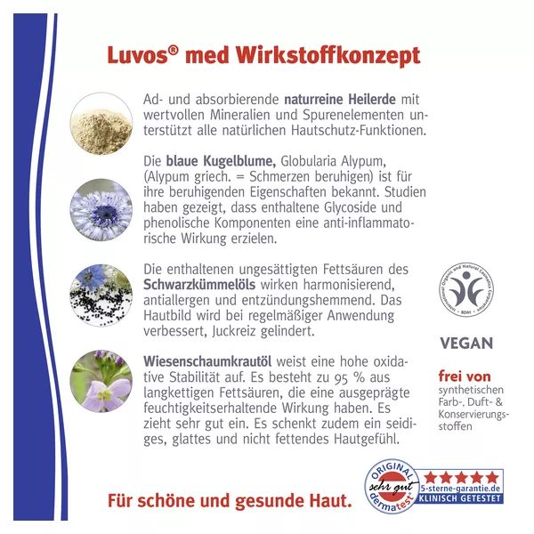 Luvos Heilerde MED Akut-Serum 50 ml