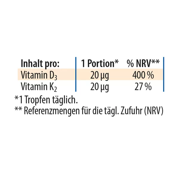 Dr. Jacob's Vitamin D3K2 Öl 800 IE/20 mcg D3+K2 640 20 ml