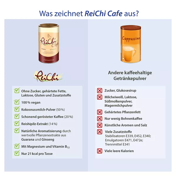 ReiChi Cafe Reishi-Pilz Espresso Kaffee Kokos vegan 180 g 180 g