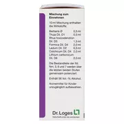 arthroLoges comp. 20 ml
