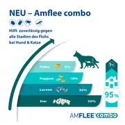 AMFLEE combo 402 mg/2361,8 mg für sehr große Hunde 3 St