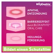 Bloxaphte Oral Care Mundspray, 20 ml