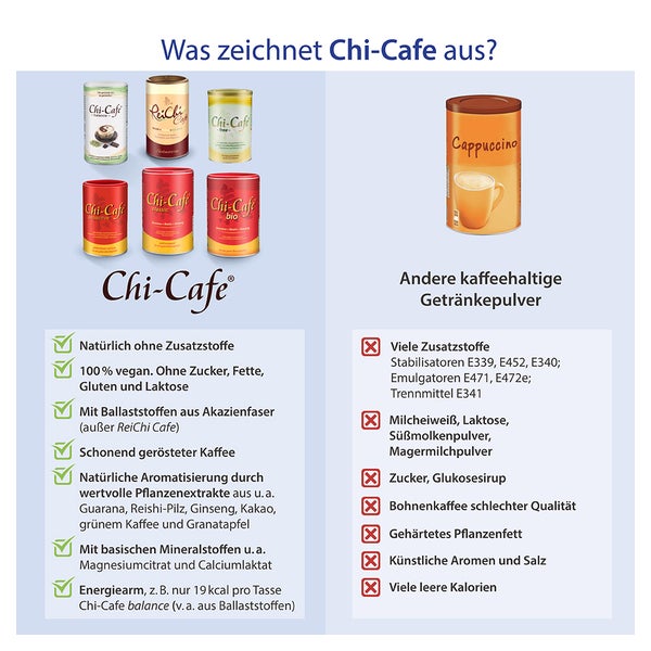 Chi-Cafe free Wellness Kaffee 250 g