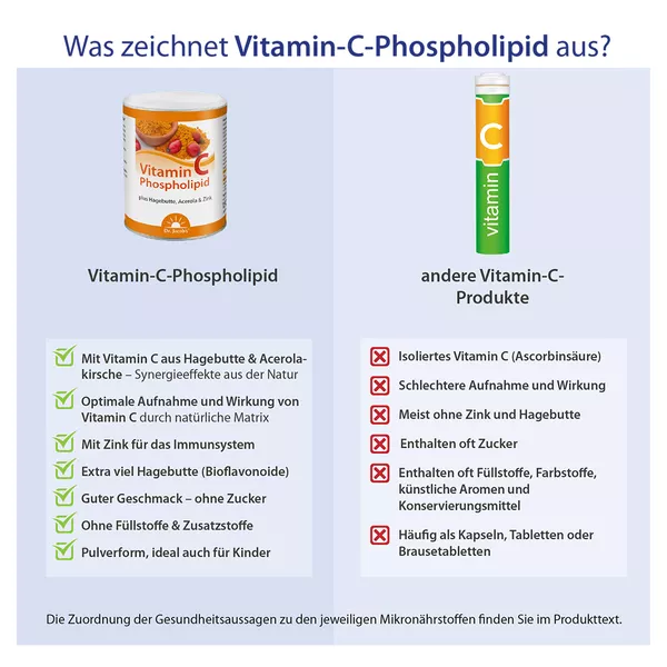 Dr. Jacob’s Vitamin-C-Phospholipid Hagebutte Acerola Pulver 150 g