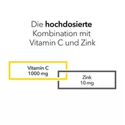 Vitamin C plus Zink-ratiopharm 20 St