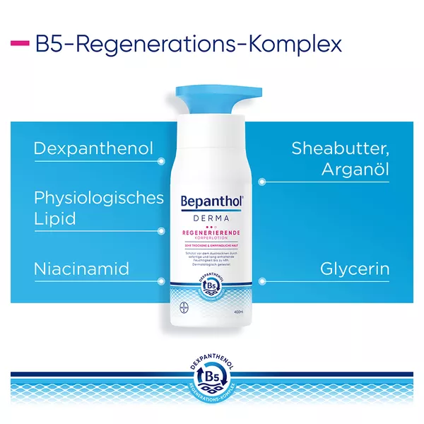 Bepanthol® DERMA Regenerierende Körperlotion, 400ml Pumpspender 1X400 ml