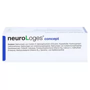 neuroLoges concept, 60 St.