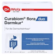 Curabiom Flora duo Kombipackung 1 P