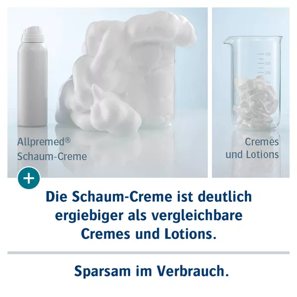 Allpremed hand expert PFLEGE & HYGIENE Schaum-Spray 100 ml