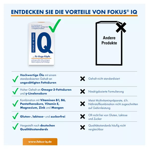 Fokus IQ Quiris 120 St