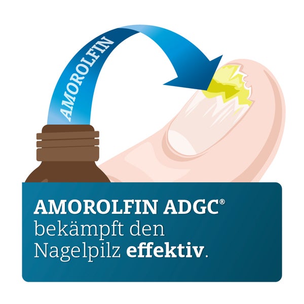 AMOROLFIN ADGC 3 ml