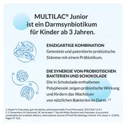 Multilac Darmsynbiotikum Junior 20 St