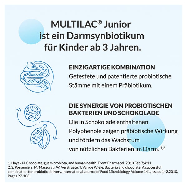 Multilac Darmsynbiotikum Junior Täfelche 40 St